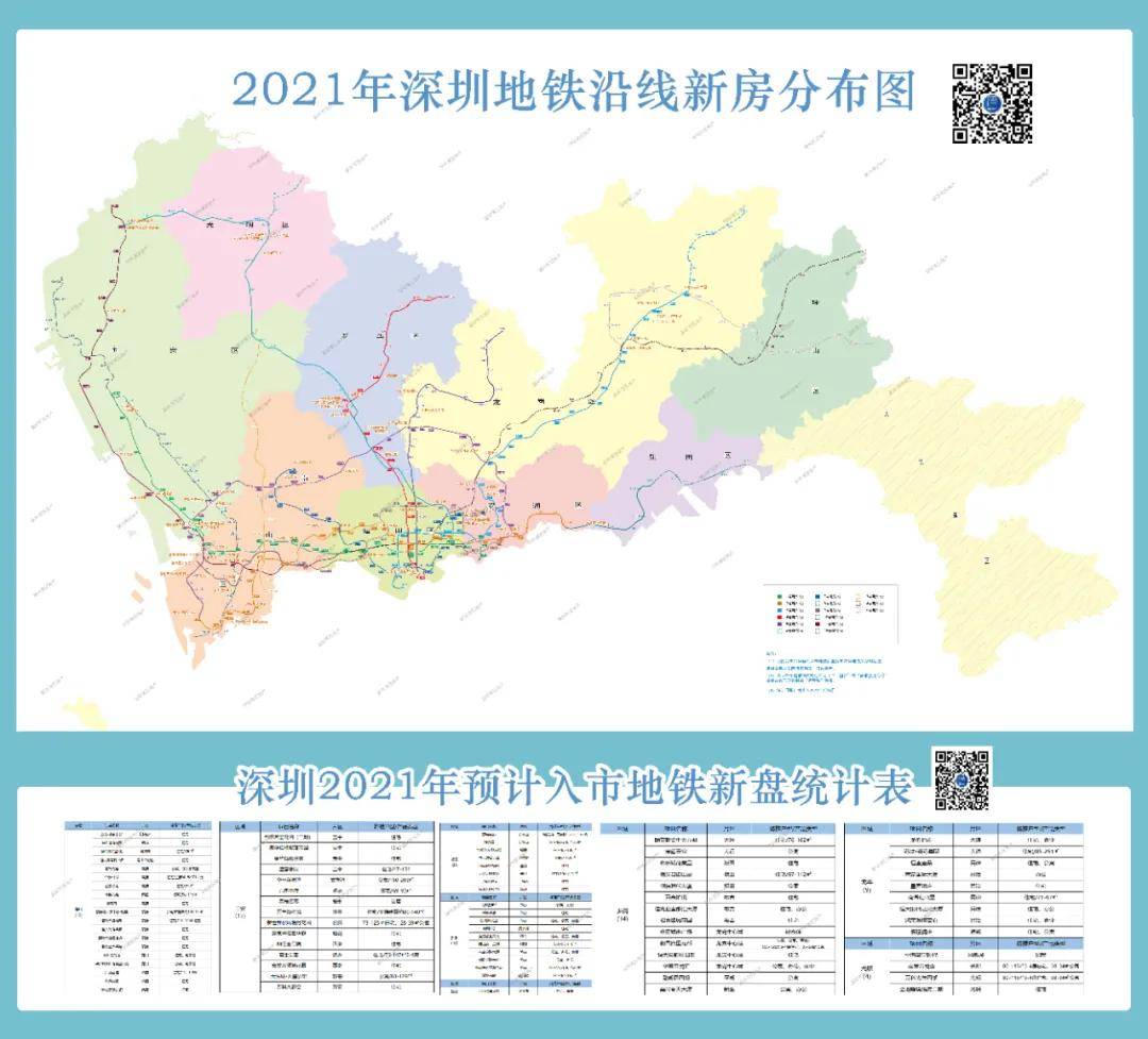 2021深圳15条地铁沿线新房分布图,80个黄金盘,你中意哪个?