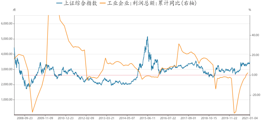 变量除以GDP_变量柱塞泵调节示意图(3)