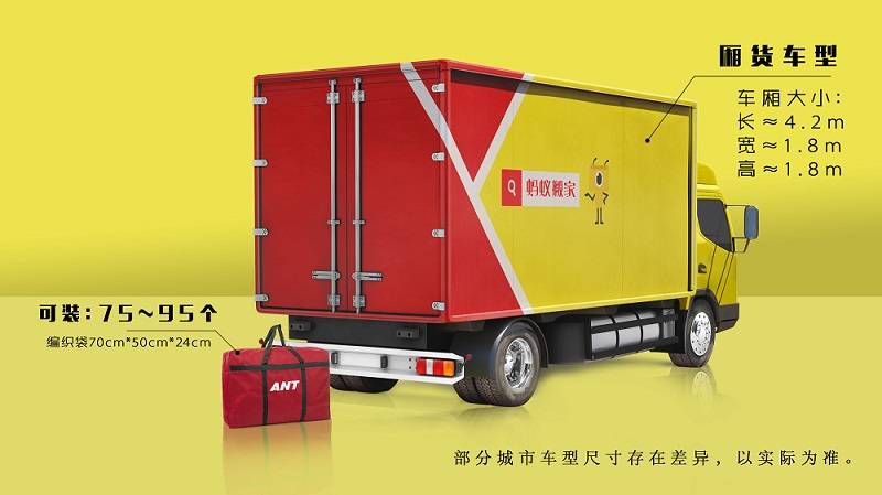 蚂蚁搬家公司搬家一般多少钱 42c4ad0bc38e40c4b2444ab09b678ac0.jpeg