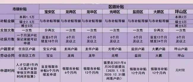 2021年深户人口_2021年人口图