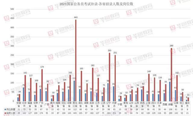 浙江人口中的香团_浙江人口分布(2)