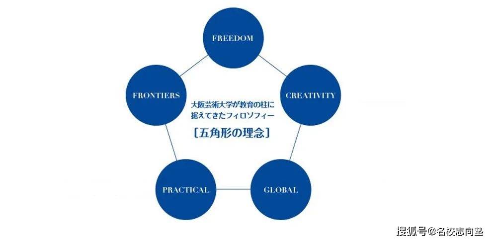 音乐分为哪几系 5705e1b10f874a1e9dee9098b9d400e5.jpeg