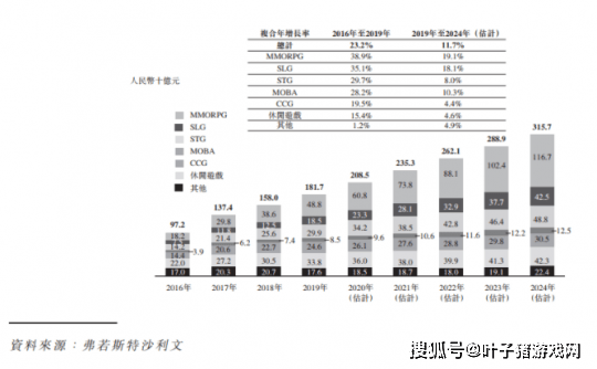 玩家|收留心碎天刀玩家？天谕vs天刀，网易和腾讯又一次交锋