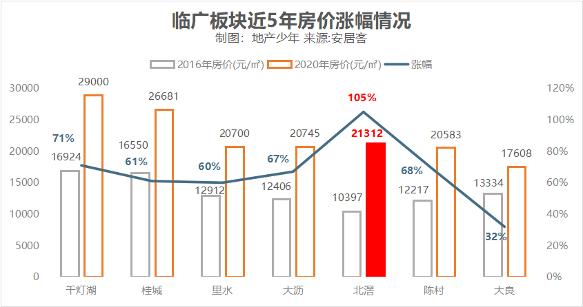 金沙人口多少_黑金沙大理石(2)