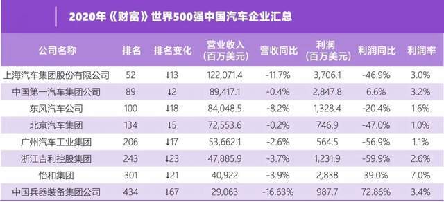 中国出生人口如果到500万_中国出生人口图(3)