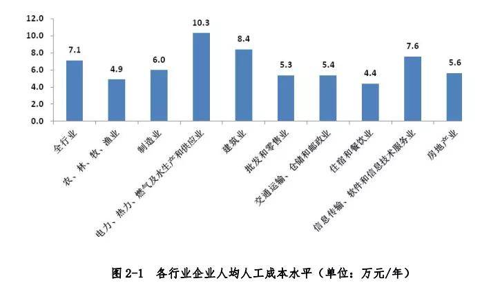 合阳县人口比例_合阳县地图