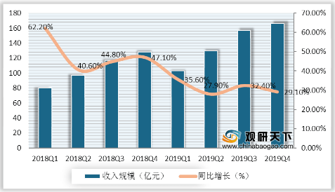 泰兴2020gdp占泰州多少_海军之城泰州市的2020上半年GDP出炉,在江苏省排名第几(2)