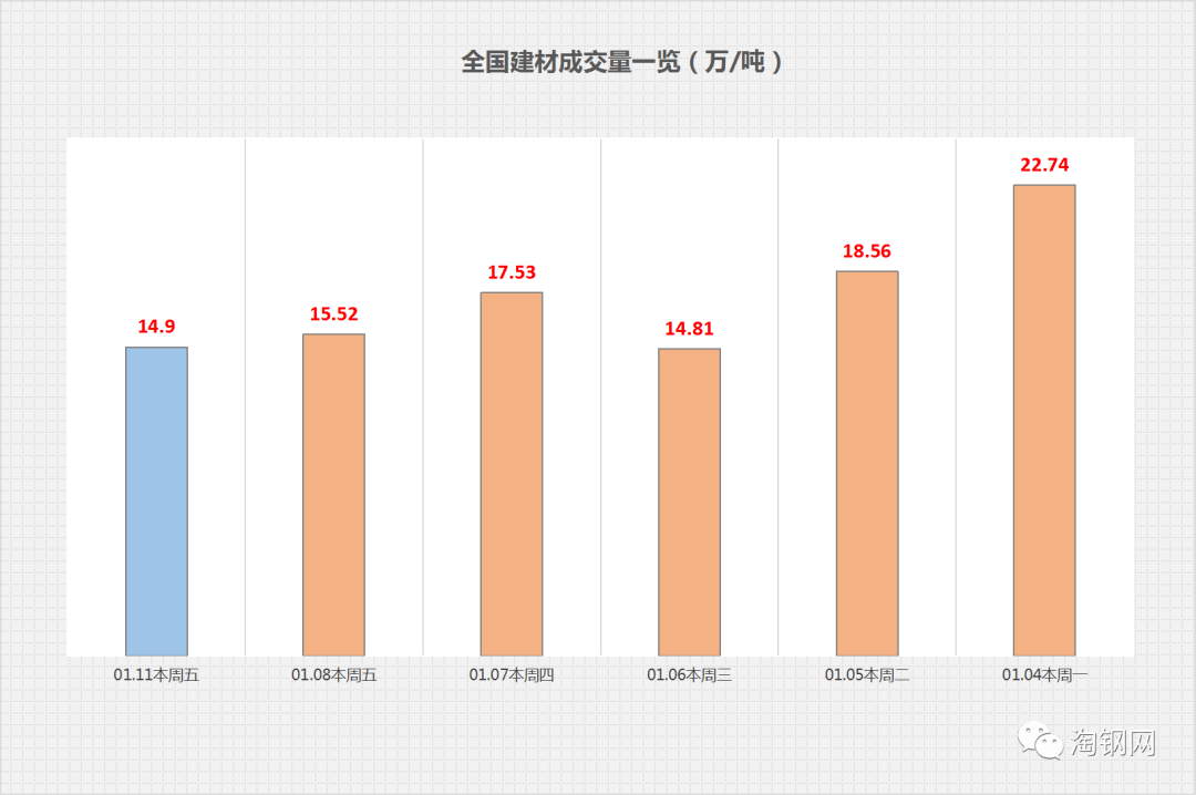 2021江西井冈山gdp_江西上半年GDP5403.6亿元(3)