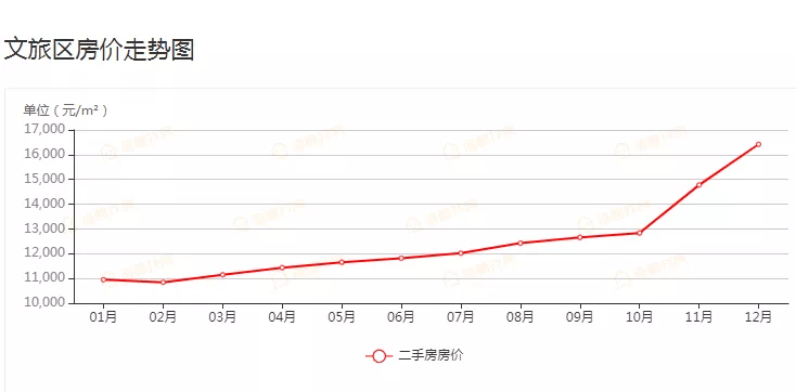 淮安区2020年上半年_2020年,破亿!_淮安(2)