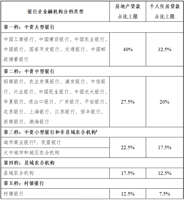 2021年烟台人口_烟台福山2021年规划图