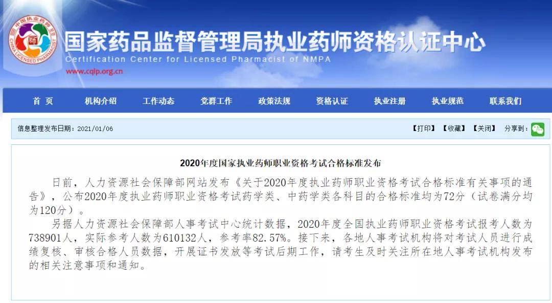 2020年执业药师教育_@2020年执业药师考生:成绩查完了别忘了还需要复核