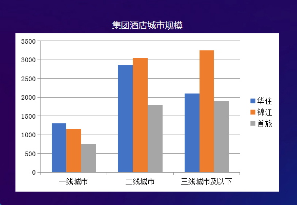 宿马园区2020年GDP_宿马园区召开2020年上半年经济社会发展情况新闻发布会(3)