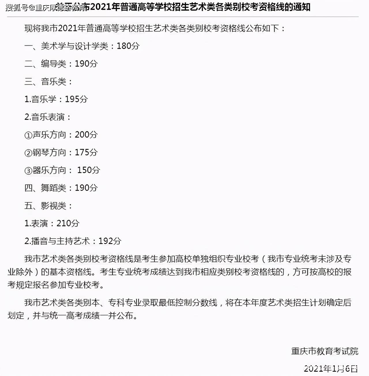 重庆美术联考成排名_2021年重庆美术校考线180分,四川美术学院校考线216分