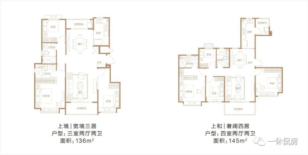 【路劲御和府 恒大上和府】一休侃新盘:顺义即将开盘的两个刚需项目.