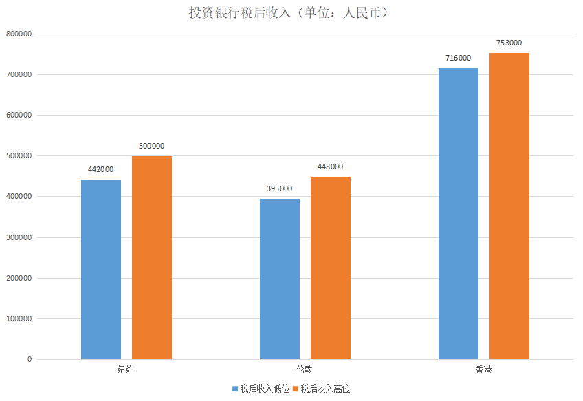 厦门跟台北GDP相差多少_宝岛台湾是我国不可分割的一部分(2)