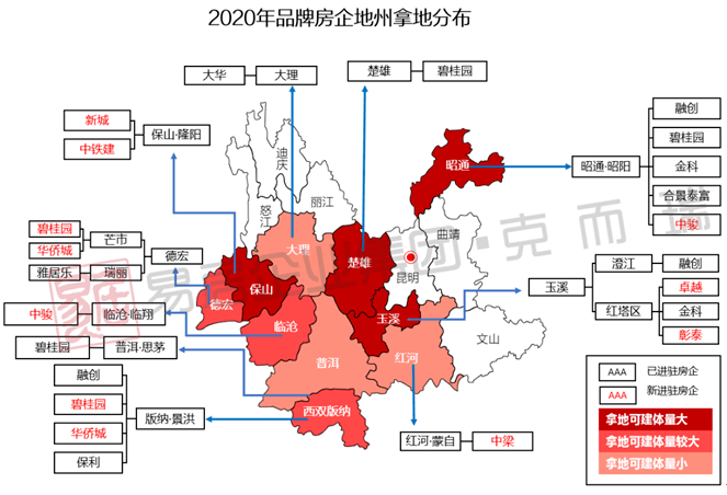 玉溪市2021gdp_玉溪最新GDP出炉 你知道最有发展潜力的地方在哪吗(3)