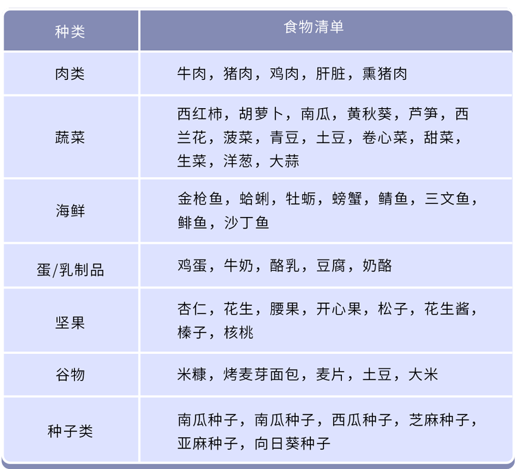 原创男人如何评估自己的性能力阳痿或早泄2张表自测一下就知道