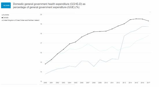 免疫gdp(2)