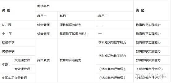 出库调整单对方科目_单一科目教案模板_单一科目教案模板