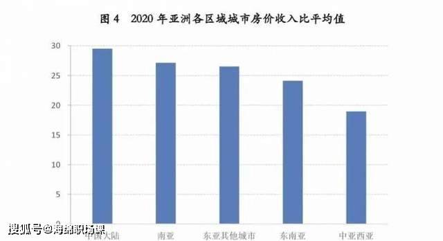 北京平均家庭人口_北京人口密度分布图(3)