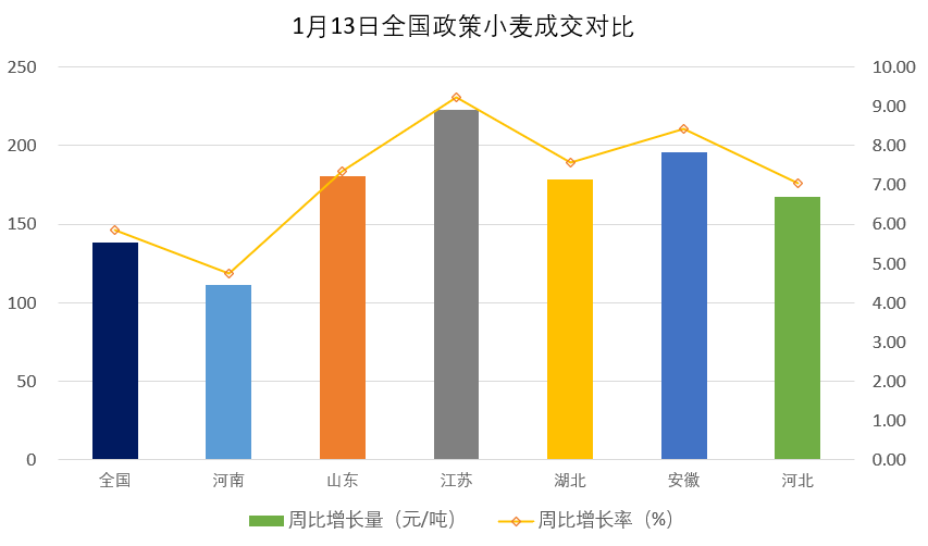 三量齐升 做大经济总量_做大做强再创辉煌(3)