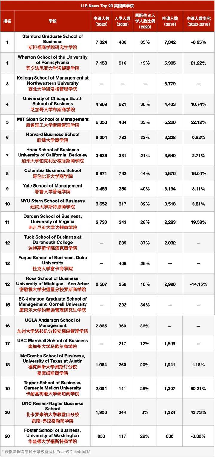 欧美国家人口为什么少_美国4月非农就业人口减少逾2000万 一个月内减少的数量(3)