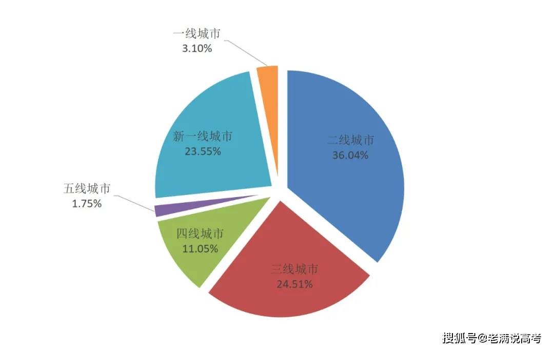 山东莒县2020年人口_莒县2020年的规划图