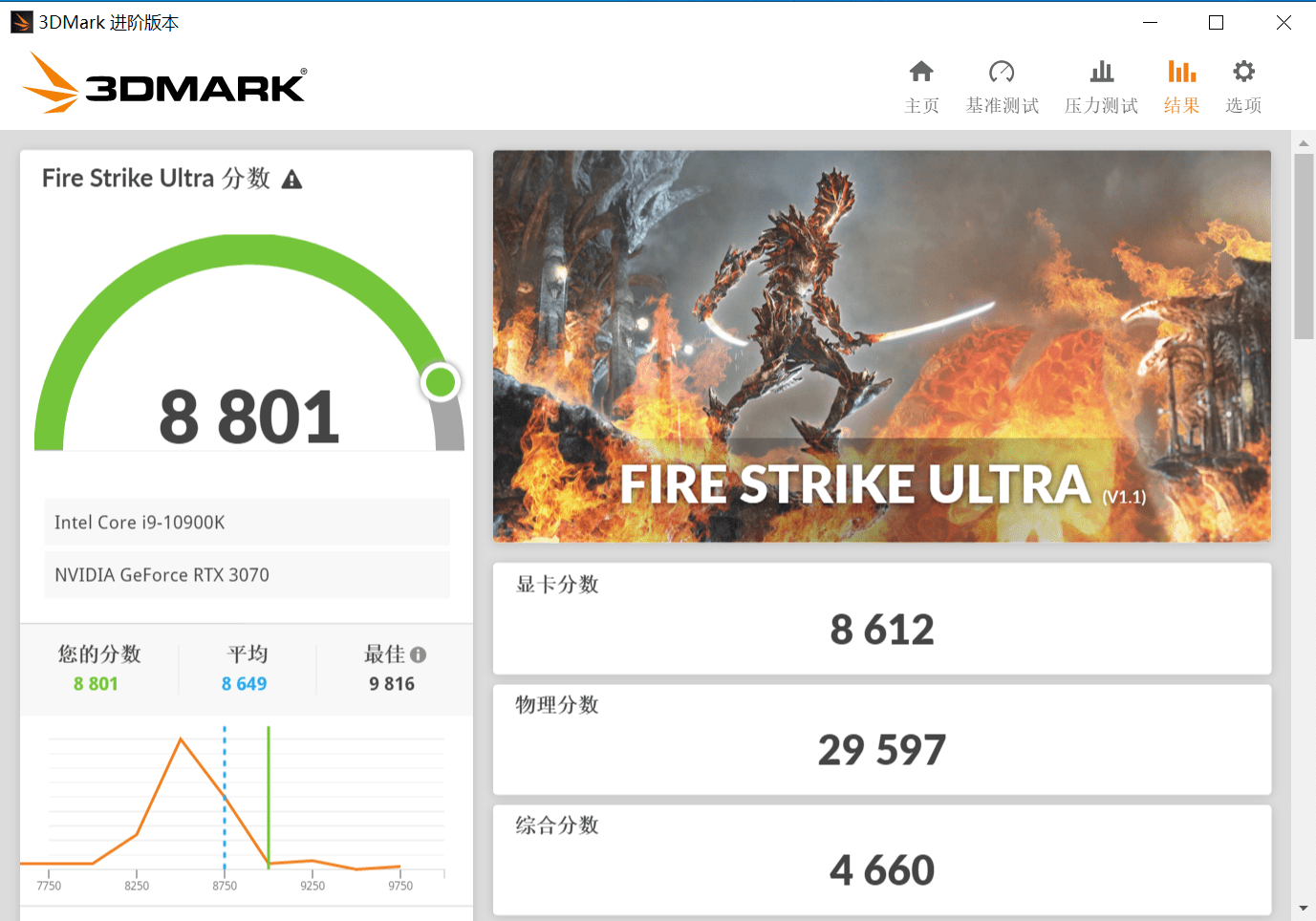 畅玩光|真的爽 映众RTX 3070冰龙超级版带你畅玩《赛博朋克2077》