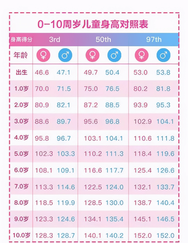 双胞胎人口_近几年双胞胎猪料销售的变化