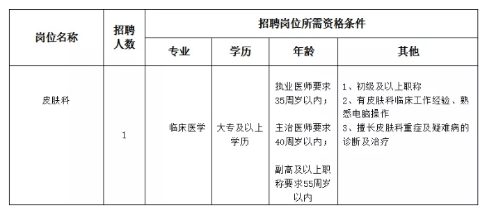 阜阳人口有多少2021_阜阳重要公示 涉60人