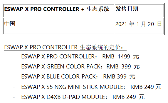 模块|Thrustmaster图马思特宣布推出下一代 ESWAP 游戏手柄