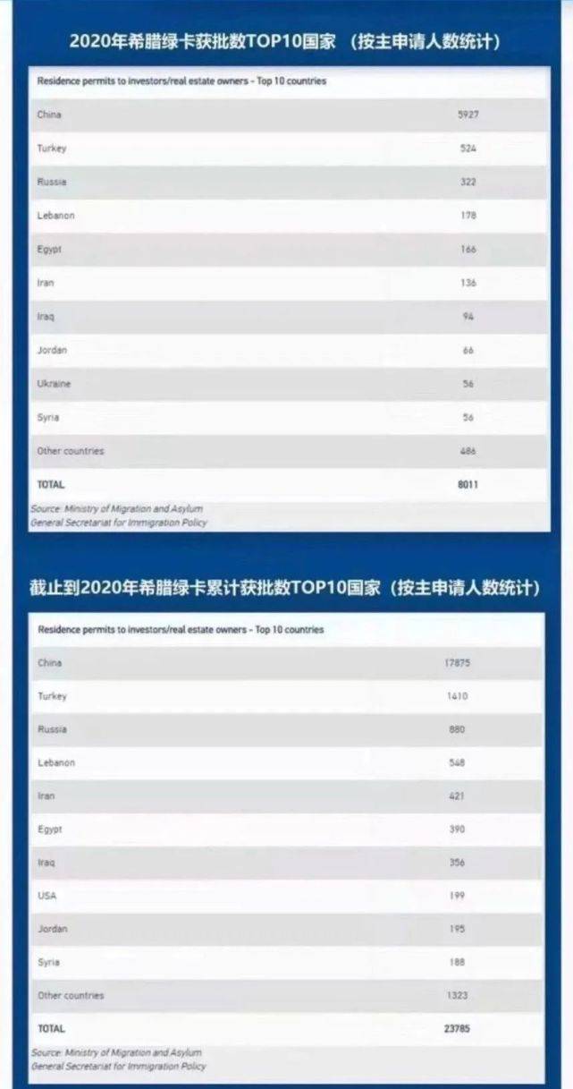 2020张姓人口数量_张姓微信头像图片(3)