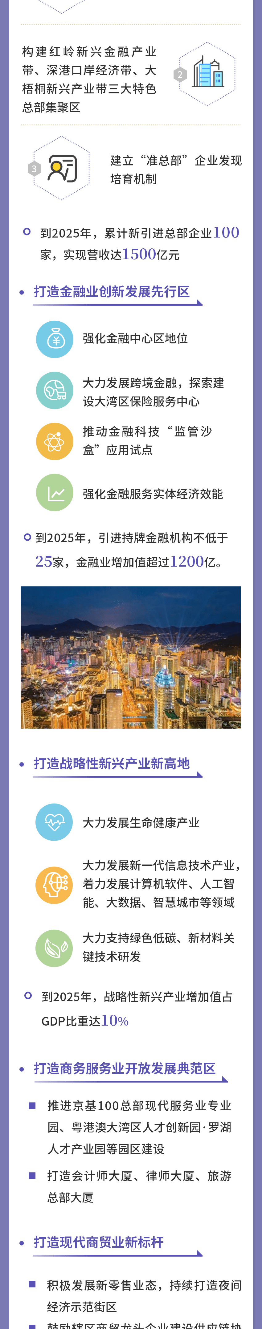 罗湖长居人口_视频出炉!罗湖新定位!“湾区枢纽、万象罗湖”长这样!