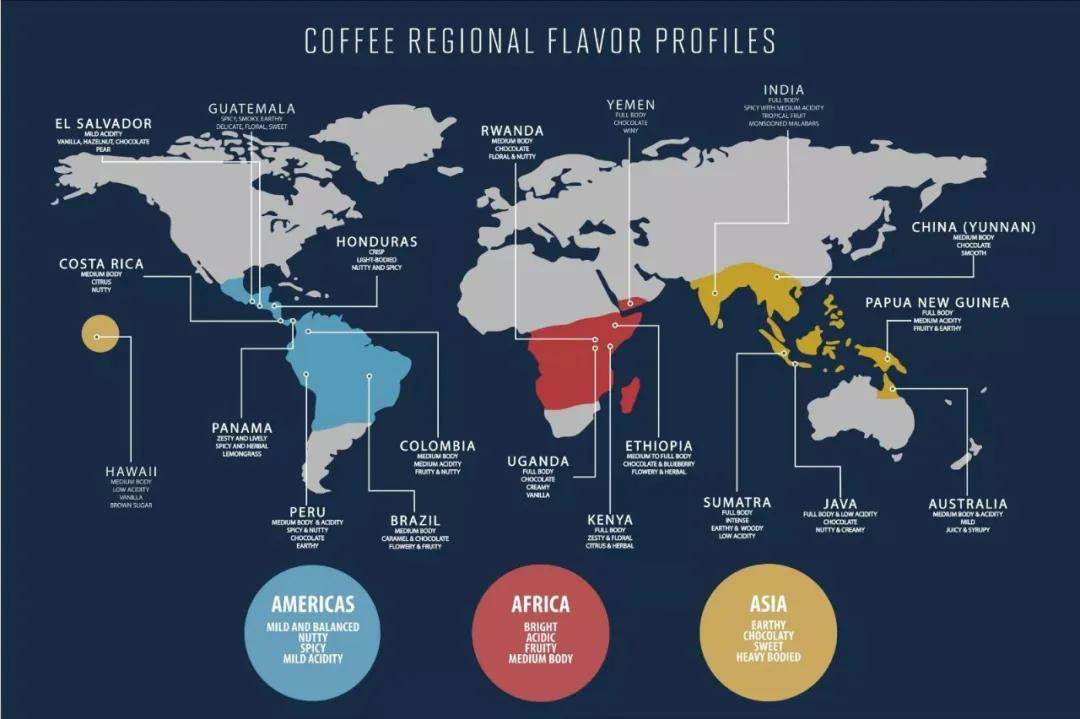 独特的文化,渐渐成为中国人自己的咖啡品牌,也拥有中国自己独特的咖啡