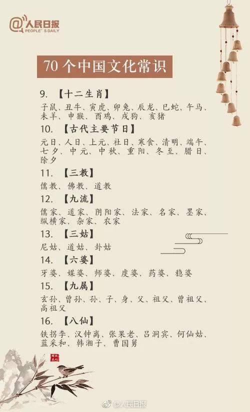 天行健简谱_天行健君子以自强不息(3)