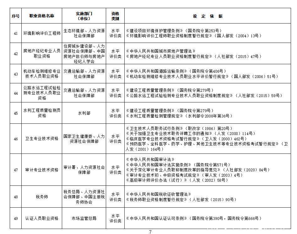 人口登记可以代办吗_星星之火可以燎原图片