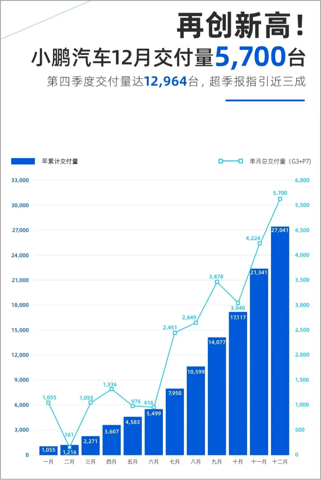 500万人口以下具备2天_倒计时2天图片(3)