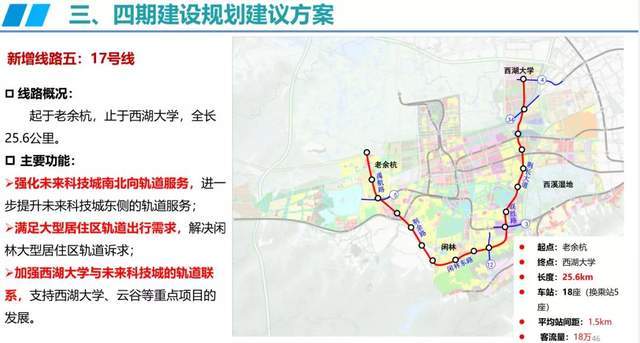 重磅!杭州地铁四期规划真的来了!或将新建这7条线路!(附详细解读)_km