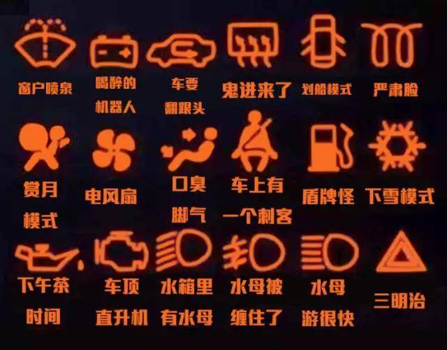 盛福东南教您了解您不知道的新能源汽车指示灯