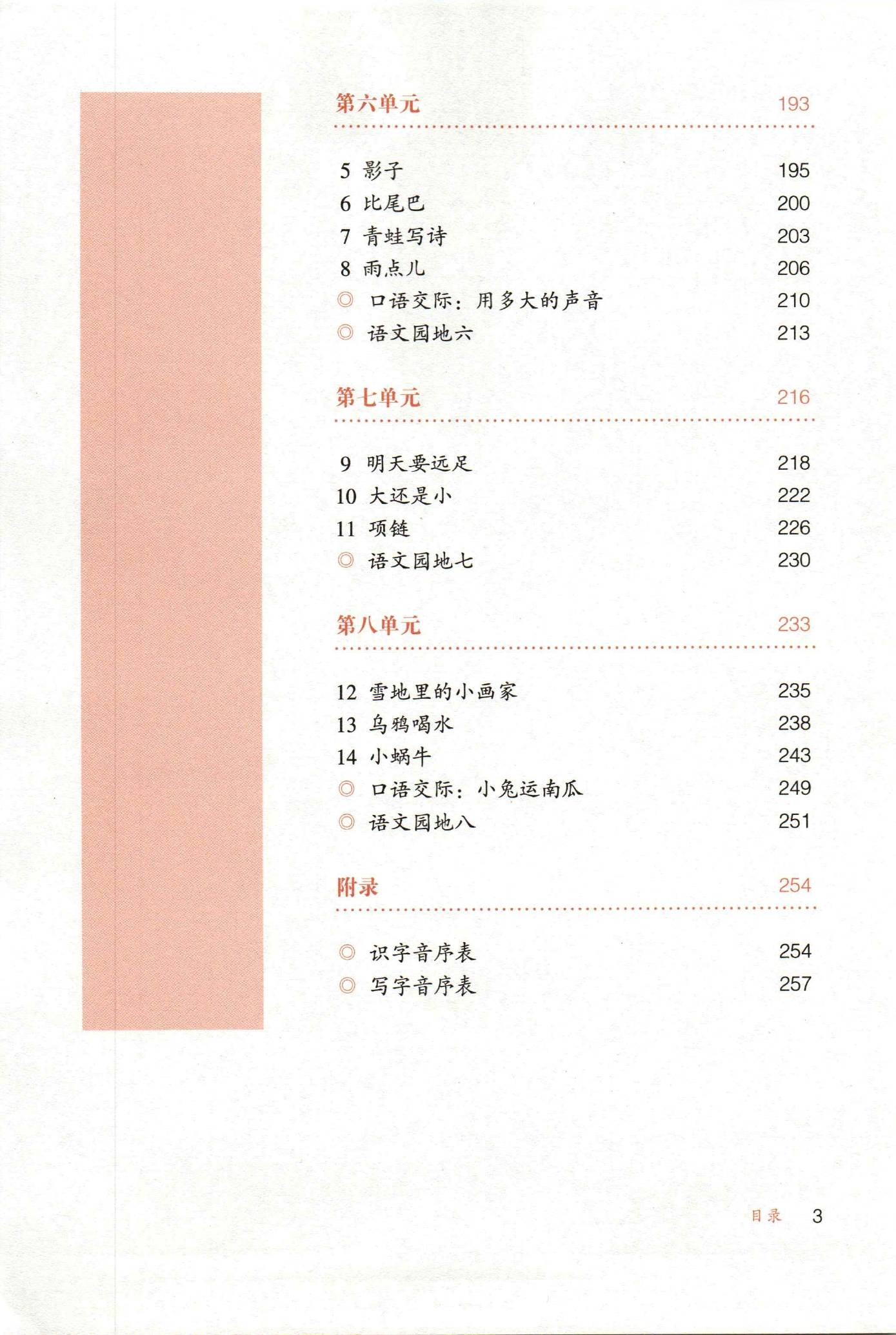 版目录截图五:2021年小学语文一年级上册课本(六三学制)练习答案四