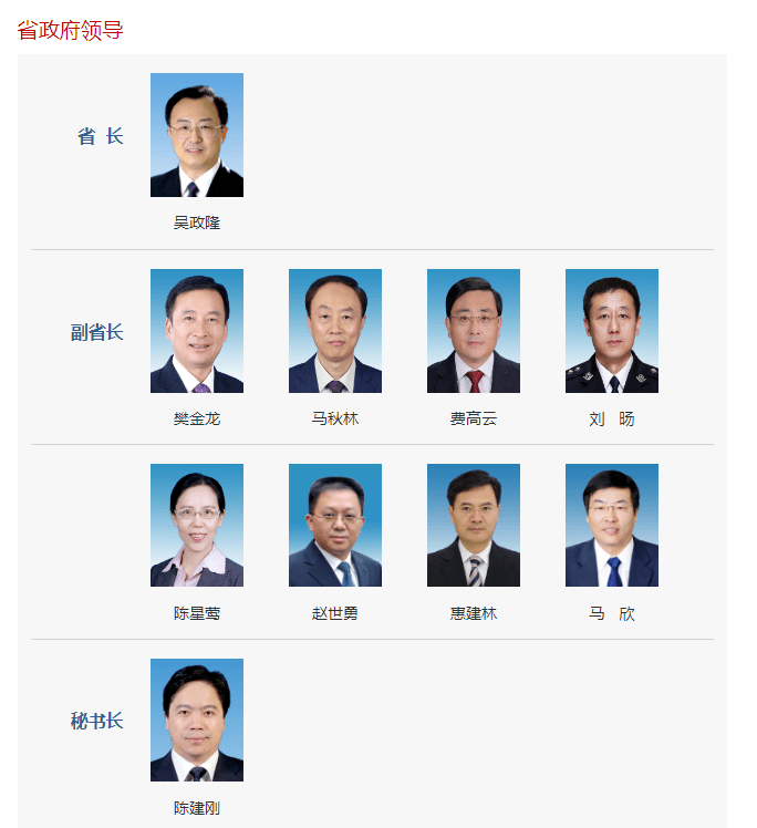 副省长费高云任省委常委,成江苏党政领导班子中首位"70后"