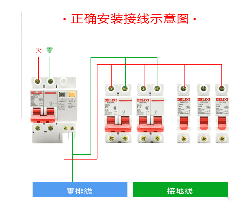 首先要给大家分析的是家庭电路中插座的零线与灯的零线不共用的情况