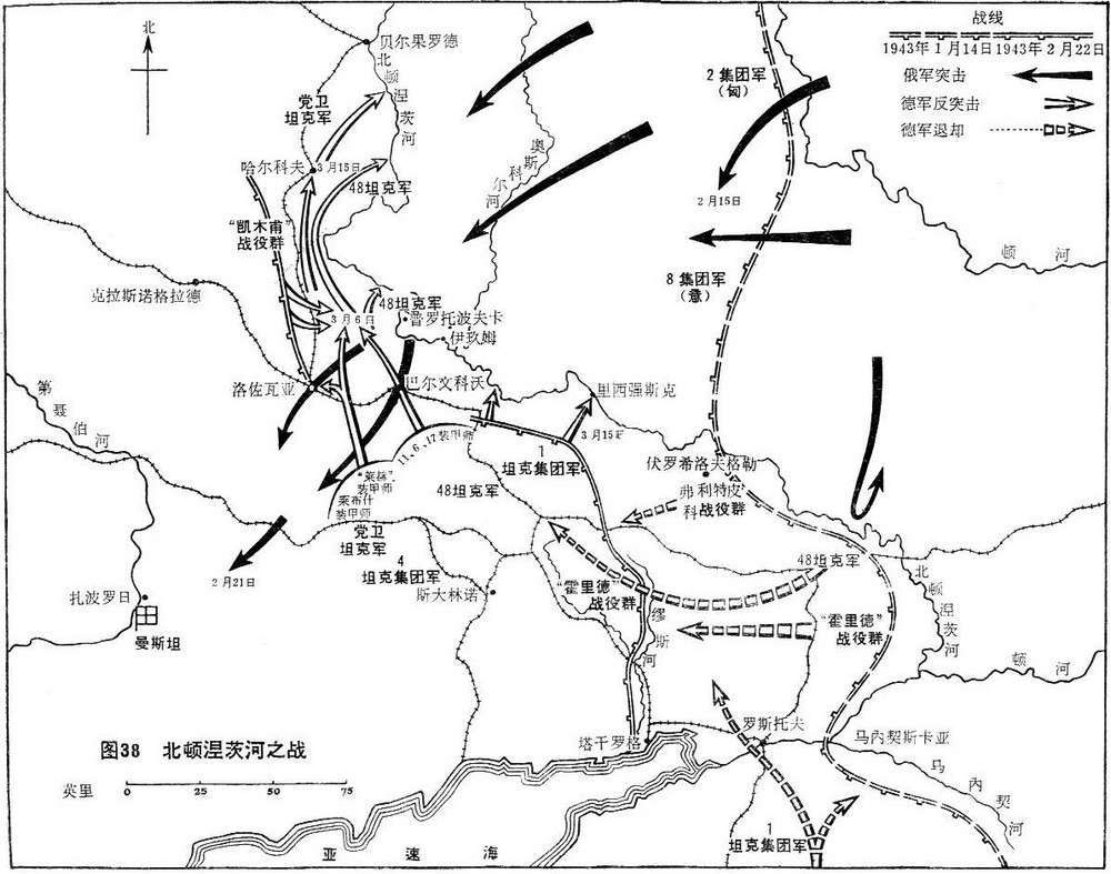 米乌斯河北顿涅茨河之战曼施坦因的城堡计划彻底失败