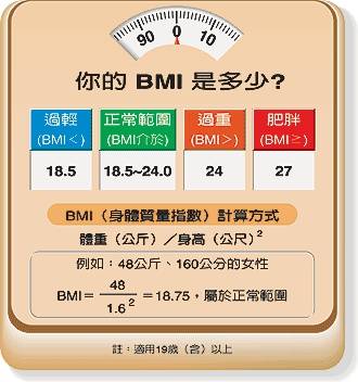 孕期查出"妊娠糖尿病"?先别慌,一文读懂它