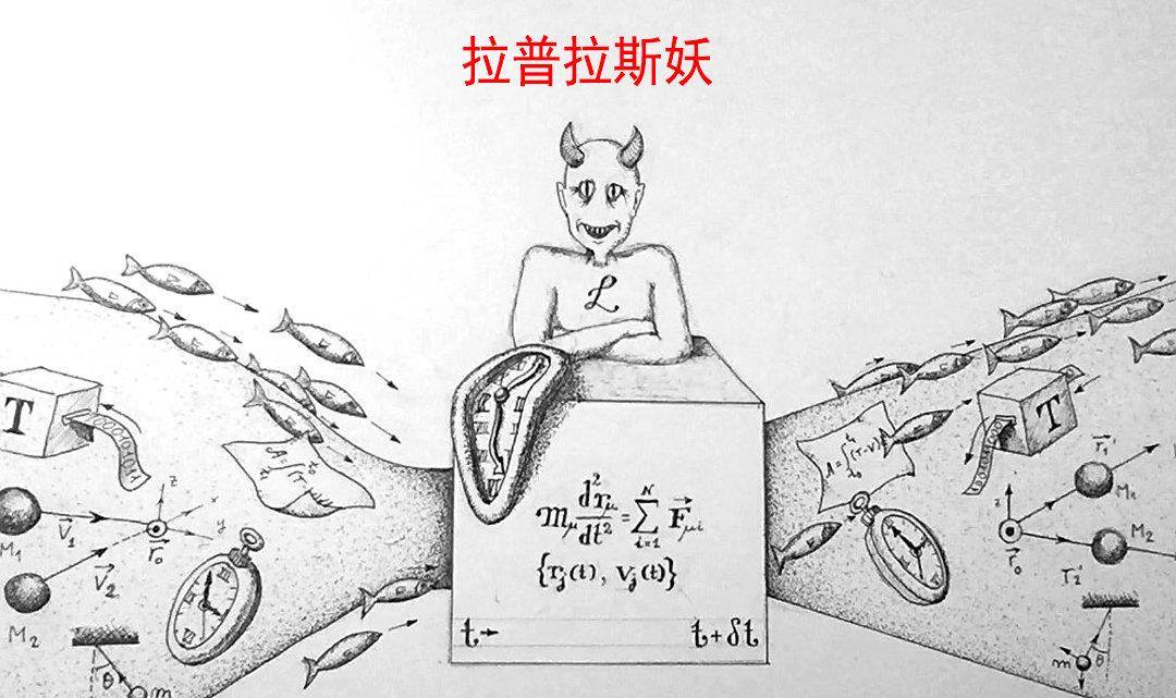 原创物理学"四大神兽":除了薛定谔的猫,另外三个是什么?