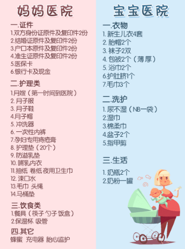 最后附上待产包在医院的清单,大家可以参考~~基本上在医院用的就这么