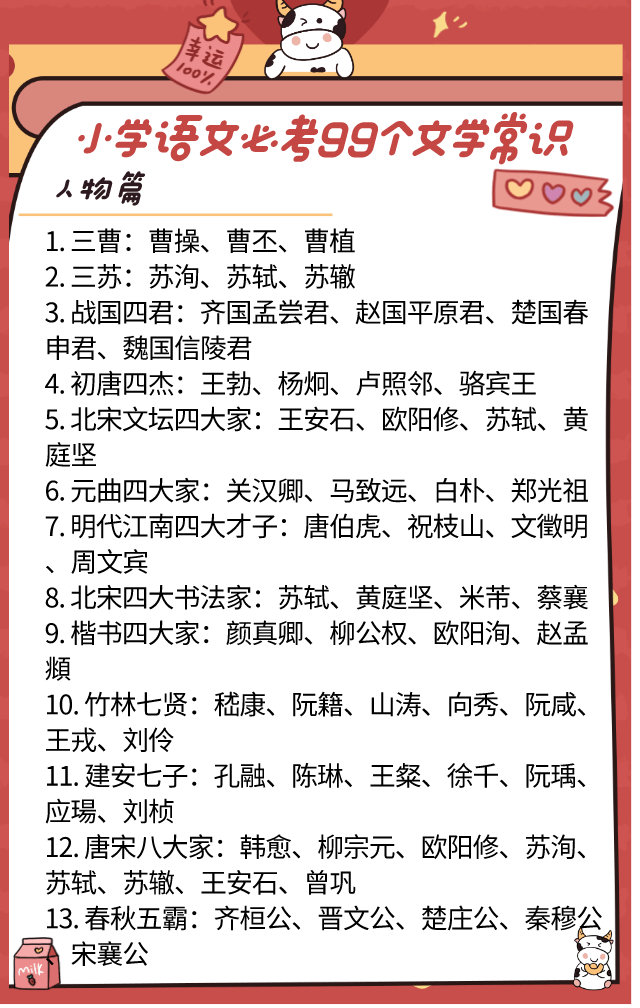 小学语文必考99个文学常识全部背会期末考试拿99
