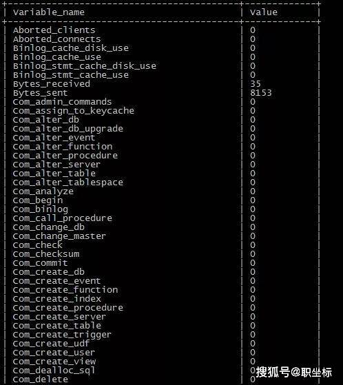 使用帝国CMS7.0万能标签SQL调用时应注意哪些关键事项？