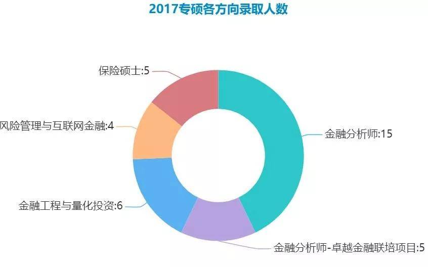 公司会计和监事银行流水大会查吗 来自搜狐网
