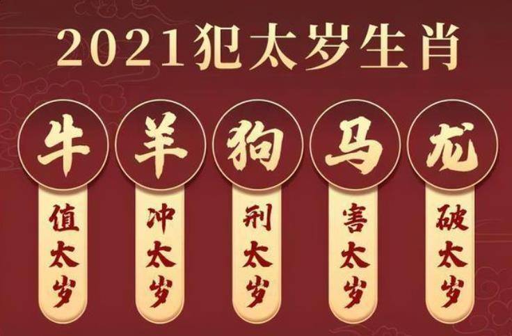 2021年犯太岁生肖有哪些?犯太岁生肖牛羊狗马龙中有你吗?